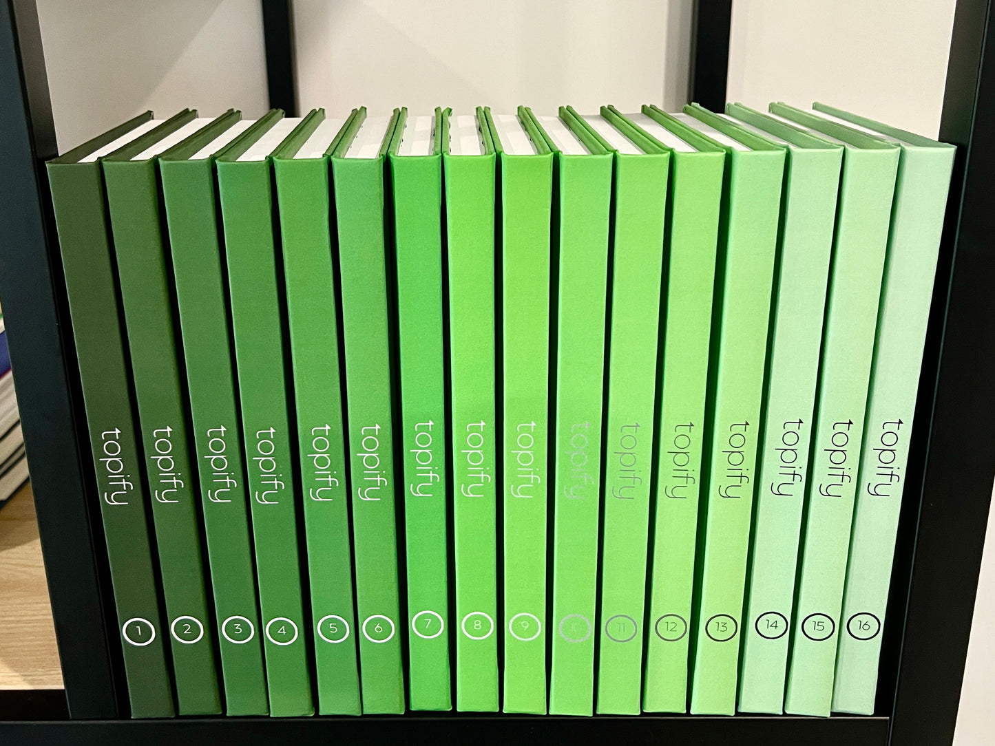 Topify Productivity Planner - Green Edition