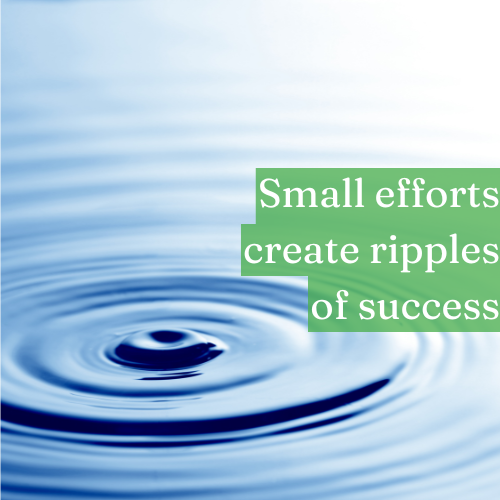 In productivity, small efforts create ripples of success.